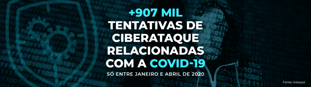 +907 mil tentativas de ciberataque relacionadas com a COVID-19 entre janeiro e abril 2020