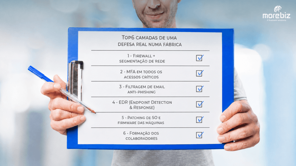 As 6 camadas de defesa em cibersegurança industrial — checklist para PMEs