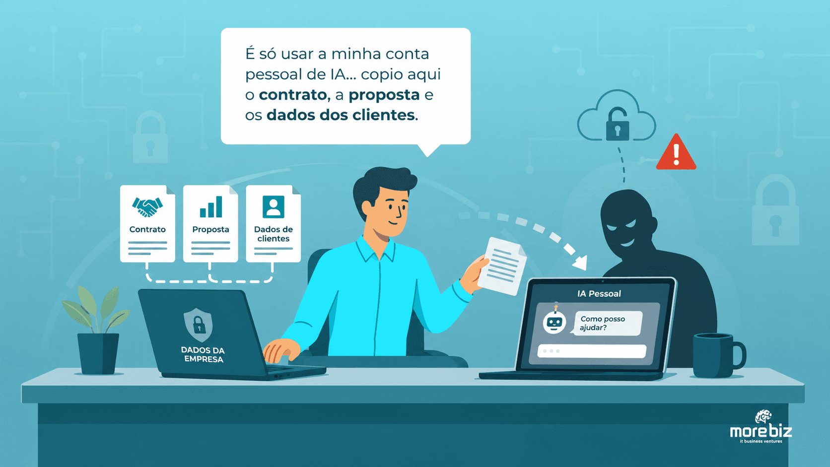 Exemplos típicos de shadow IT?