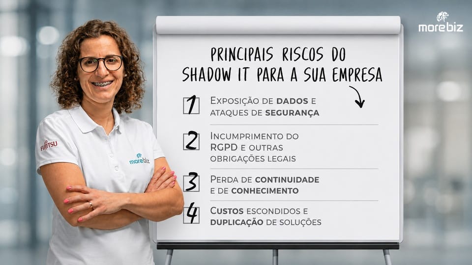 Por que razão o shadow IT acontece?