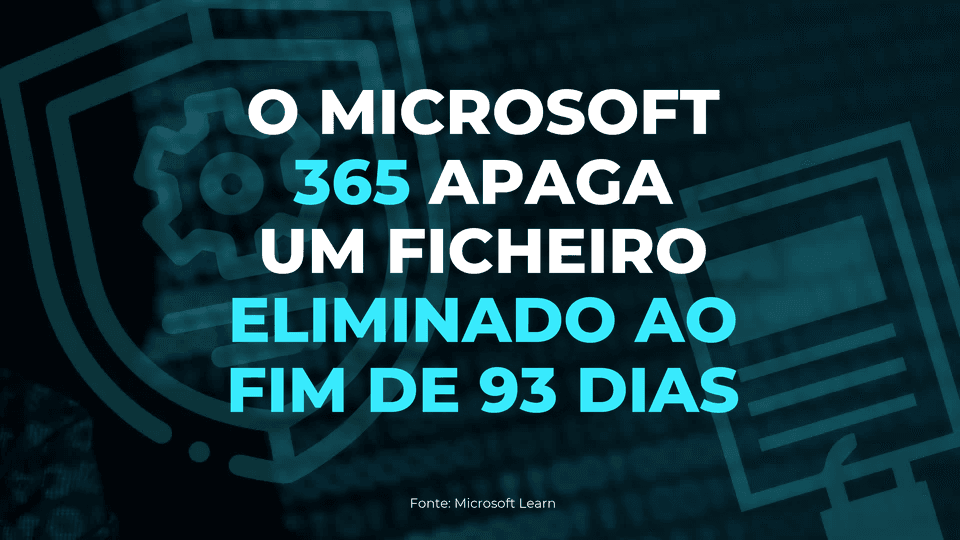 O Microsoft 365 apaga um ficheiro eliminado ao fim de 93 dias — por isso é preciso backup em nuvem para empresas