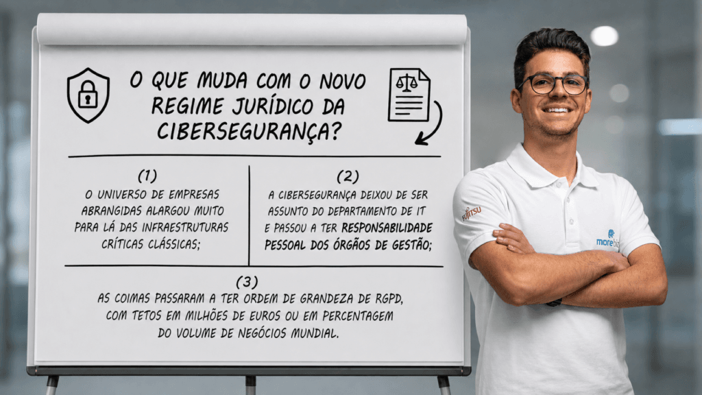 NIS2: O que muda com o novo Regime Jurídico da Cibersegurança