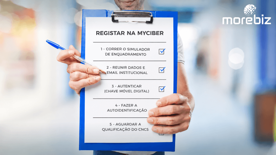 Passo a passo do registo de uma empresa na plataforma MyCiber